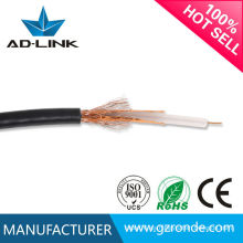 Cable coaxial de aluminio de diferentes tipos